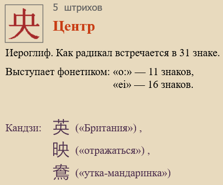 Центр